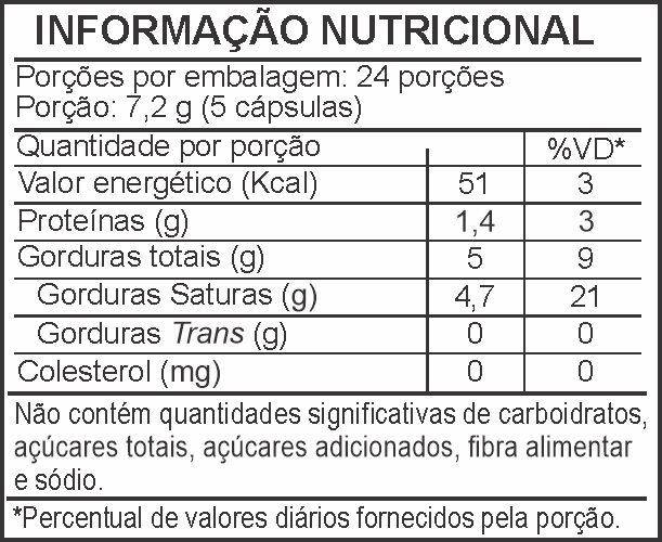 Informação Nutricional - ÓLEO DE COCO